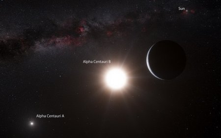 В ближайшей к нам звездной системе обнаружена подобная Земле экзопланета